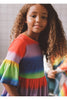 molo-dress-s2_small